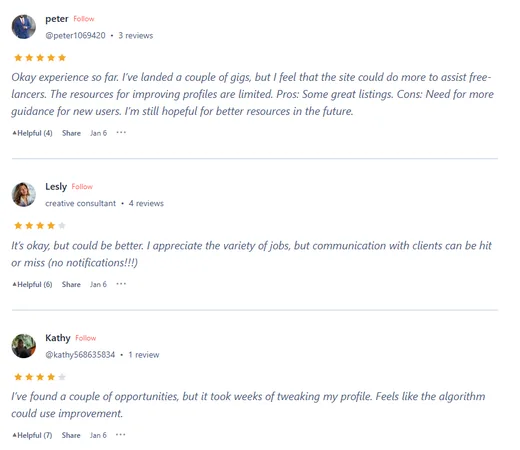 Online reviews by peter, Lesly and Kathy: they landed gigs and opportunities on Intch but want more profile guidance, notifications and better matching.