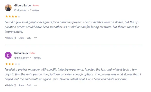 Online reviews by Gilbert Barber and Dima Polev, who hired graphic designers and a project manager through Intch, noting the process could be faster.
