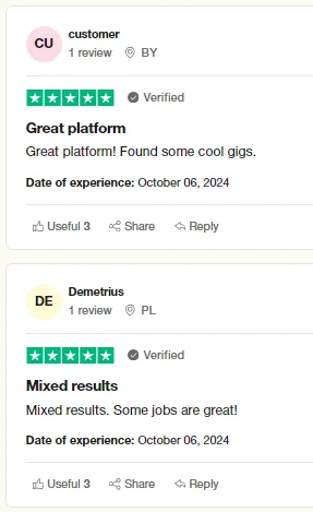 Two Trustpilot reviews: one user calls Intch a great platform where they found cool gigs, and Demetrius reports mixed results with some great jobs.
